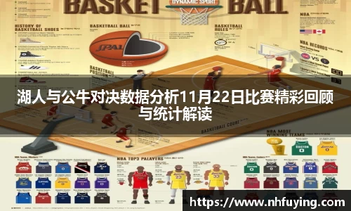 湖人与公牛对决数据分析11月22日比赛精彩回顾与统计解读